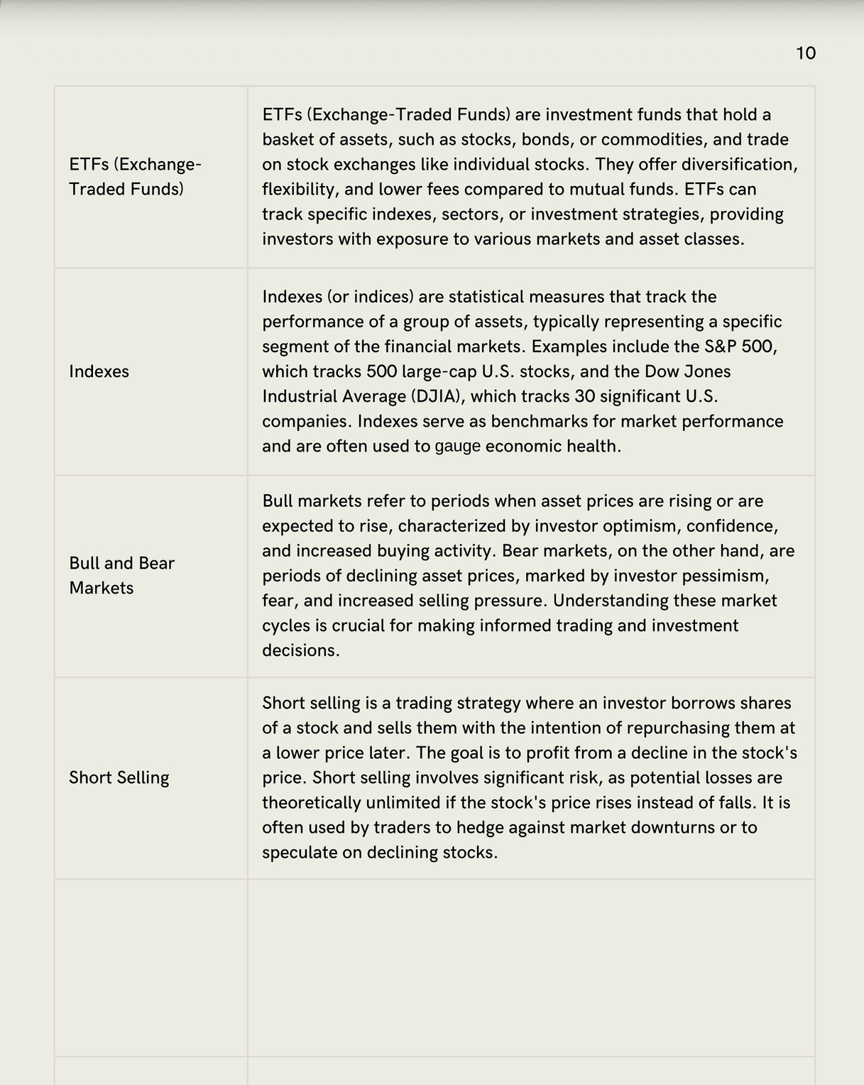 Page from The Trading Handbook